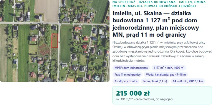Przykład karty ogłoszenia sprzedaży działki z raportu CenaDzialki