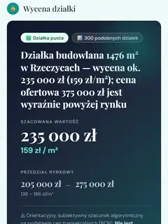 Przykładowa wycena działki — Rzeczyce